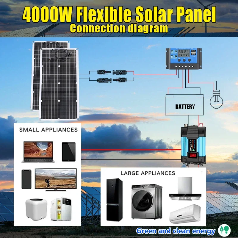 Solar Emergency Charger - Kit de panneaux solaires 4000 W